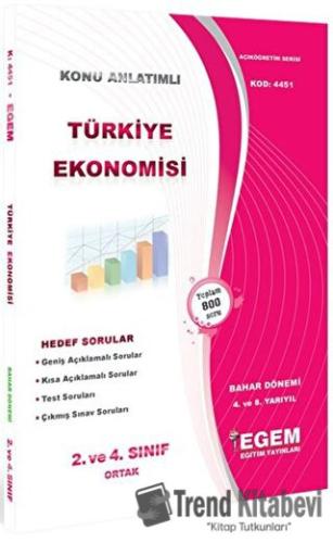 2. ve 4. Sınıf 4. ve 8. Yarıyıl Konu Anlatımlı Türkiye Ekonomisi - Kod