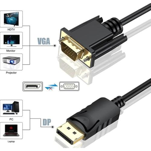 S-Link Sw-Sgg44 Display To Vga 1.8M Kablo - - S-Link - Fiyatı - Yoruml