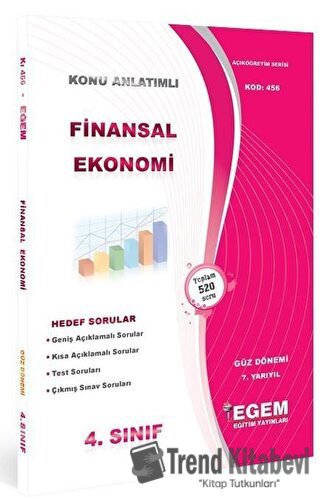 4. Sınıf 7. Yarıyıl Finansal Ekonomi Konu Anlatımlı Soru Bankası (Kod 