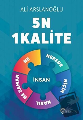 5N 1 Kalite - Ali Arslanoğlu - Eftalya Kitap - Fiyatı - Yorumları - Sa