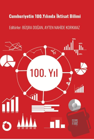 Cumhuriyetin 100.Yılında İktisat Bilimi - Kolektif - Gazi Kitabevi - F