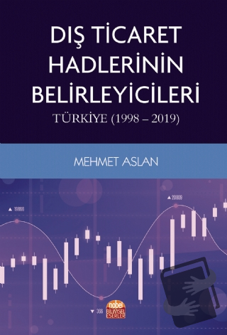 Dış Ticaret Hadlerinin Belirleyicileri: Türkiye (1998-2019) - Mehmet A