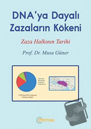 DNA'ya Dayalı Zazaların Kökeni - Musa Güner - Festival Yayıncılık - Fi