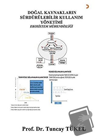 Doğal Kaynakların Sürdürülebilir Kullanım Yönetimi - Tuncay Tükel - Ci