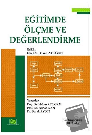 Eğitimde Ölçme ve Değerlendirme - Adnan Kan - Anı Yayıncılık - Fiyatı 