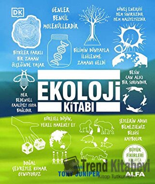 Ekoloji Kitabı (Ciltli) - Tony Juniper - Alfa Yayınları - Fiyatı - Yor