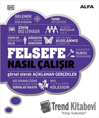 Felsefe Nasıl Çalışır (Ciltli) - Marcus Weeks - Alfa Yayınları - Fiyat