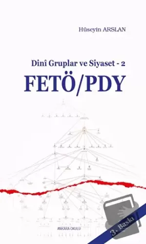 FETÖ/PDY - Dini Gruplar ve Siyaset - 2 - Hüseyin Arslan - Ankara Okulu