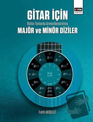 Gitar İçin Bütün Tonlarda Armonilendirilmiş Majör ve Minör Diziler - F