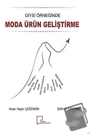 Giysi Örneğinde Moda Ürün Geliştirme - Neşe Yaşar Çeğindir - Gece Akad