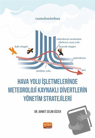 Hava Yolu İşletmelerinde Meteoroloji Kaynaklı Divertlerin Yönetim Stra