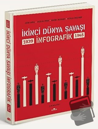 İkinci Dünya Savaşı: İnfografik (Ciltli) - Jean Lopez - Kronik Kitap -