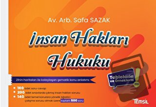 İnsan Hakları Hukuku - Safa Sazak - Temsil Kitap - Fiyatı - Yorumları 