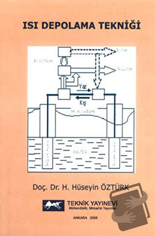 Isı Depolama Tekniği - Hüseyin Öztürk - Teknik Yayınevi - Fiyatı - Yor