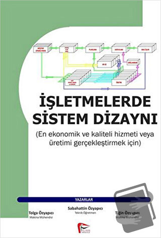 İşletmelerde Sistem Dizaynı - Sabahattin Özyapıcı - Pelikan Tıp Teknik