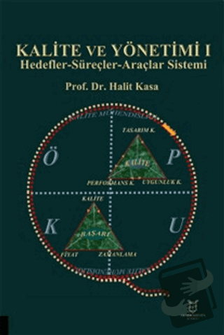 Kalite ve Yönetimi I - Hedefler-Süreçler-Araçlar Sistemi - Halit Kasa 