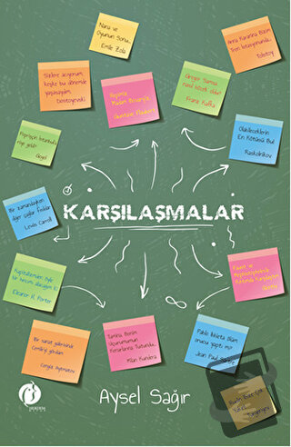 Karşılaşmalar - Aysel Sağır - Herdem Kitap - Fiyatı - Yorumları - Satı