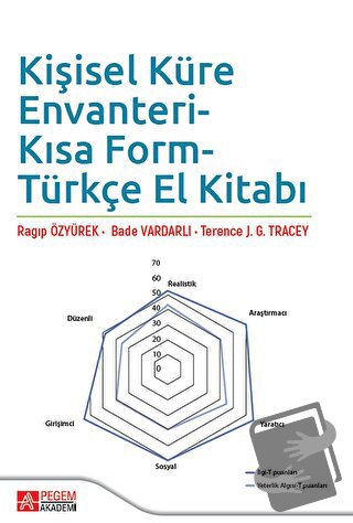 Kişisel Küre Envanteri-Kısa Form Türkçe El Kitabı - Bade Vardarlı - Pe