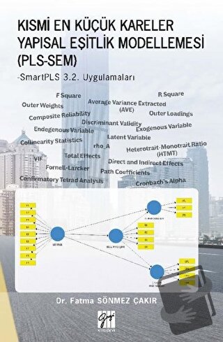 Kısmi En Küçük Kareler Yapısal Eşitlik Modellemesi (PLS-SEM) - Fatma S