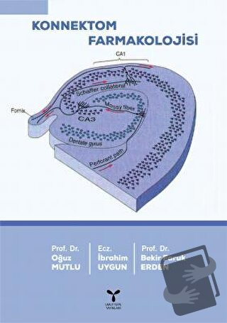 Konnektom Farmakolojisi - Oğuz Mutlu - Umuttepe Yayınları - Fiyatı - Y