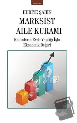 Marksist Aile Kuramı - Kadınların Evde Yaptığı İşin Ekonomik Değeri - 