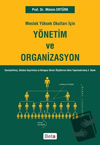 Meslek Yüksek Okulları İçin Yönetim Ve Organizasyon - Mümin Ertürk - B