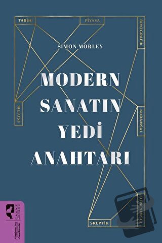 Modern Sanatın Yedi Anahtarı - Simon Morley - HayalPerest Kitap - Fiya