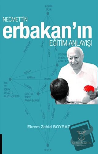 Necmettin Erbakan'ın Eğitim Anlayışı - Ekrem Zahid Boyraz - Akademisye