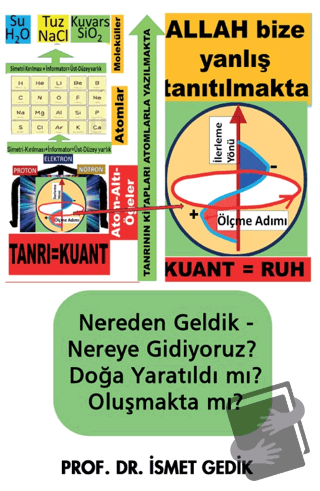 Nereden Geldik-Nereye Gidiyoruz Doğa Yaratıldı mı? Oluşmakta mı? - İsm