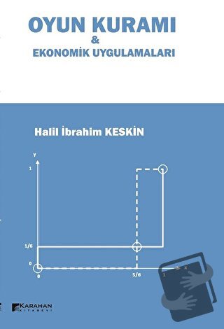 Oyun Kuramı - Ekonomi Uygulamaları - Halil İbrahim Keskin - Karahan Ki