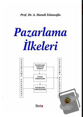 Pazarlama İlkeleri - Ahmet Hamdi İslamoğlu - Beta Yayınevi - Fiyatı - 