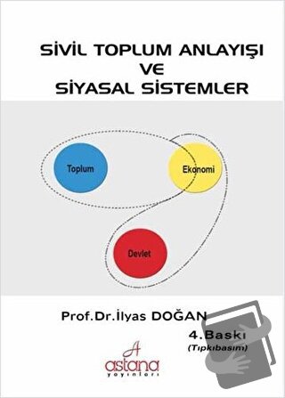 Sivil Toplum Anlayışı ve Siyasal Sistemler - İlyas Doğan - Astana Yayı