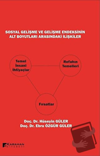 Sosyal Gelişme ve Gelişme Endeksinin Alt Boyutları Arasındaki İlişkile