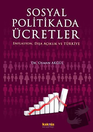 Sosyal Politikada Ücretler - Osman Akgül - Kaknüs Yayınları - Fiyatı -