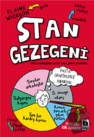 Stan Gezegeni - Elaine Wickson - Bilgi Yayınevi - Fiyatı - Yorumları -