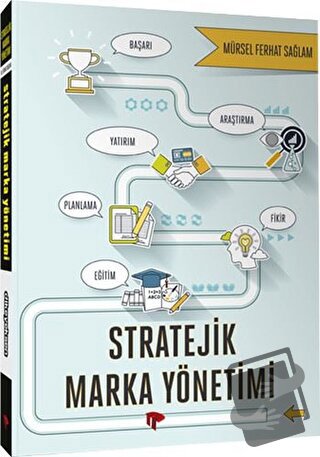 Stratejik Marka Yönetimi - Mürsel Ferhat Sağlam - Dikeyeksen Yayın Dağ