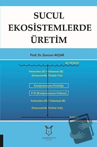 Sucul Ekosistemlerde Üretim - Dursun Avşar - Akademisyen Kitabevi - Fi