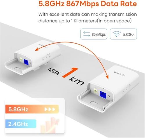 Tenda O1-5G-Kıt Outdoor 867 Mbps 9 Dbi Dış Mekan Access Point - - Tend