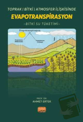 Toprak-Bitki-Atmosfer İlişkisinde Evapotranspirasyon - Ahmet Ertek - N