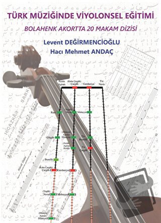 Türk Müziğinde Viyolonsel Eğitimi - Hacı Mehmet Andaç - Gece Kitaplığı