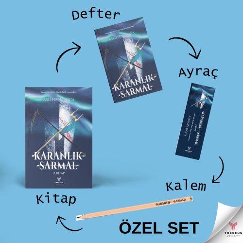 Karanlık Sarmal 2. Kitap - Aslıhan Doğa - Theseus Yayınevi - Fiyatı - 