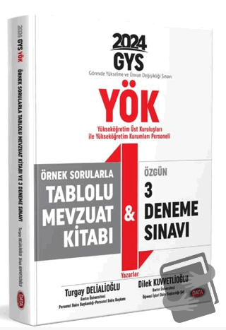 YÖK Üst Kuruluşları ile YÖK Personeli GYS Örnek Sorular Tablolu Mevzua