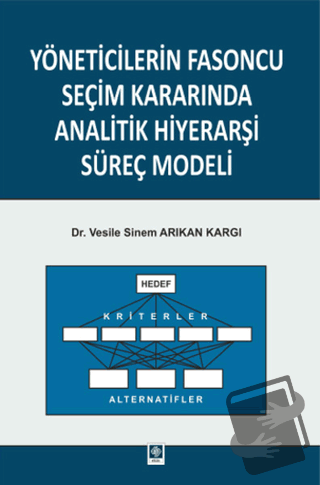 Yöneticilerin Fasoncu Seçim Kararında Analitik Hiyerarşi Süreç Modeli 