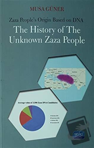 Zaza People’s Origin Based on DNA - The History of The Unkown Zaza Peo